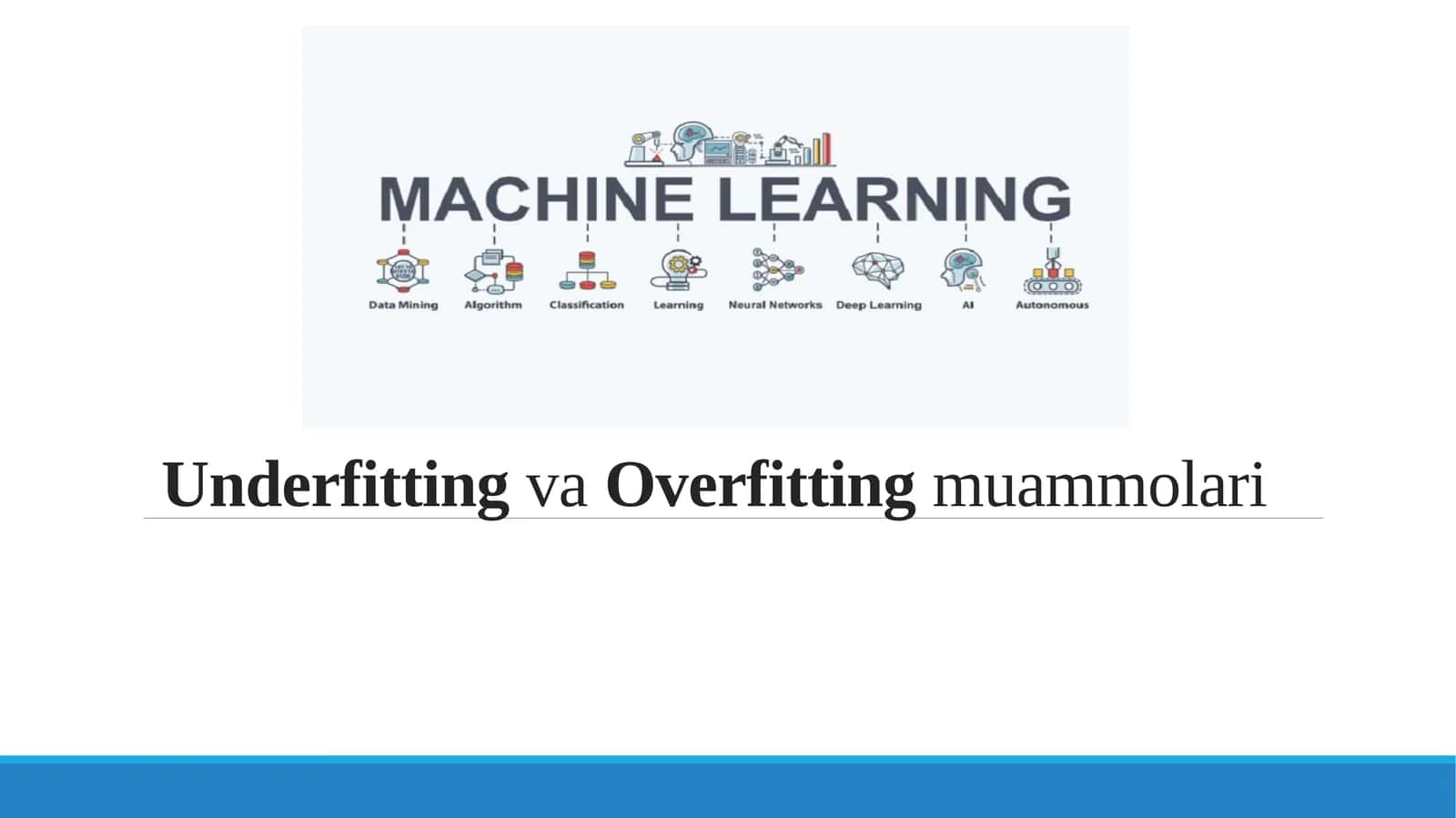 Underfitting va Overfitting muammolari 1