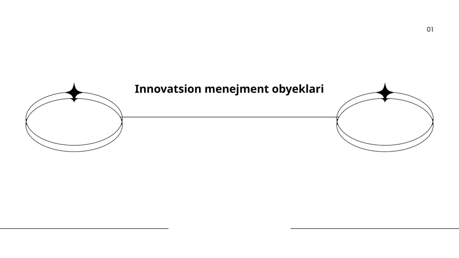 Innovatsion menejment obyeklari 1