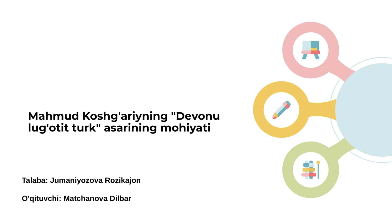 Devonu lug'otit turk 1