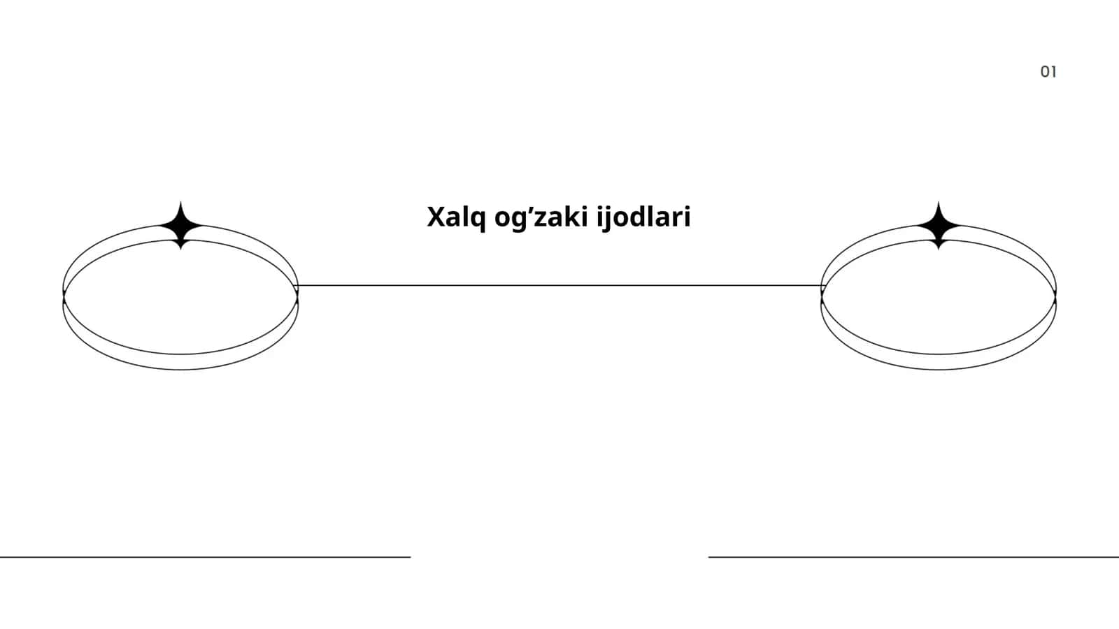O'zbek xalq ertaklari 1
