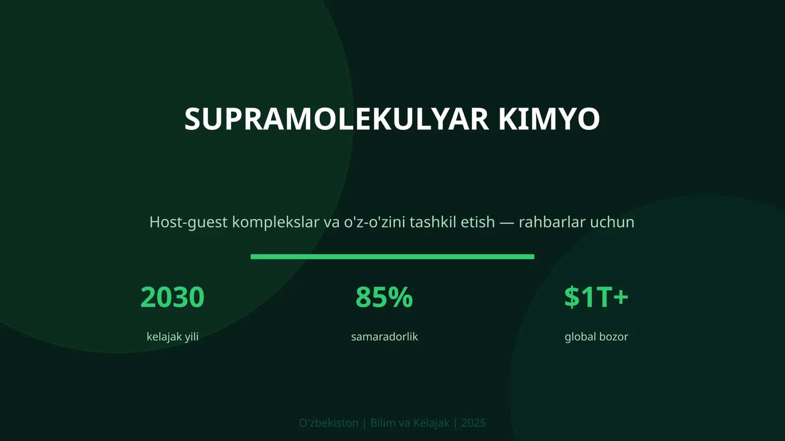 SUPRAMOLEKULYAR KIMYO 1