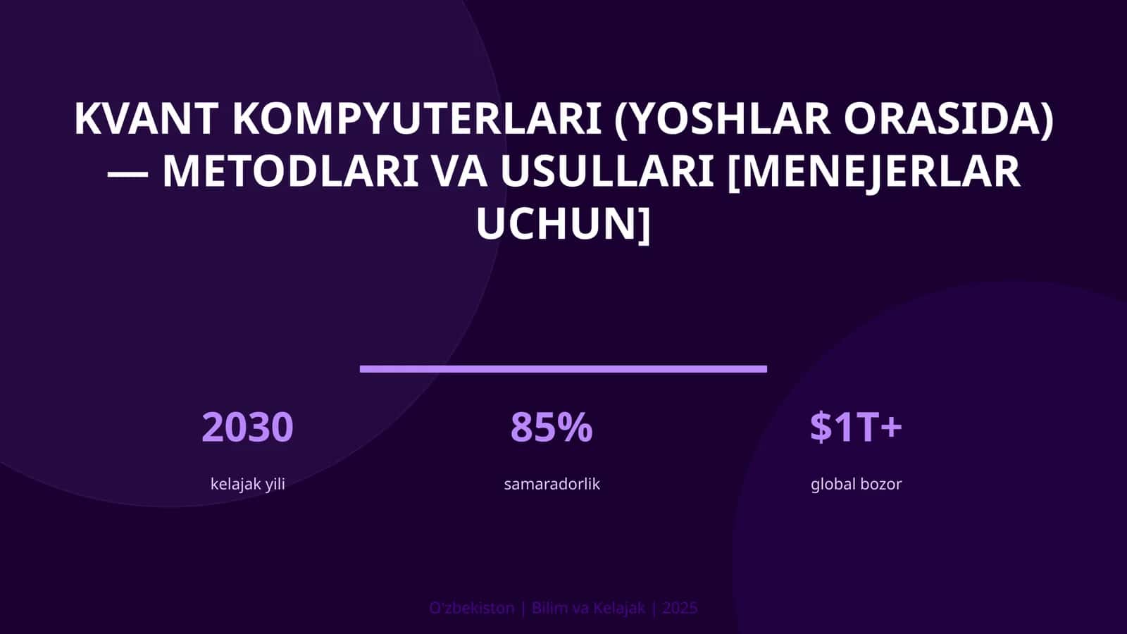 Kvant kompyuterlari (yoshlar orasida) — metodlari va usullari [menejerlar uchun] 1