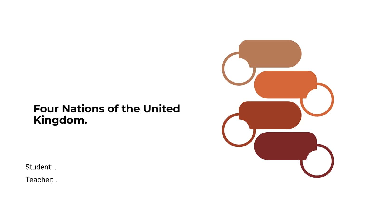 Four Nations of the United Kingdom 1