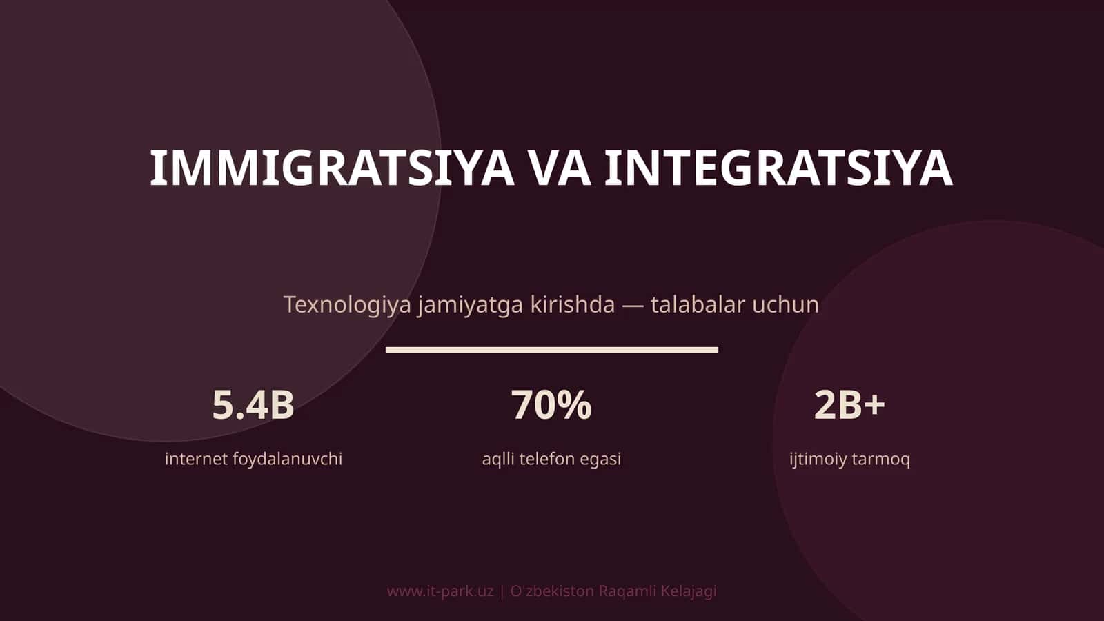 Immigratsiya va integratsiya 1