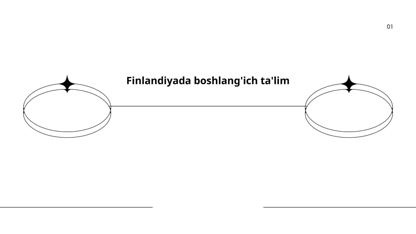Finlandiyada boshlang'ich ta'lim 1