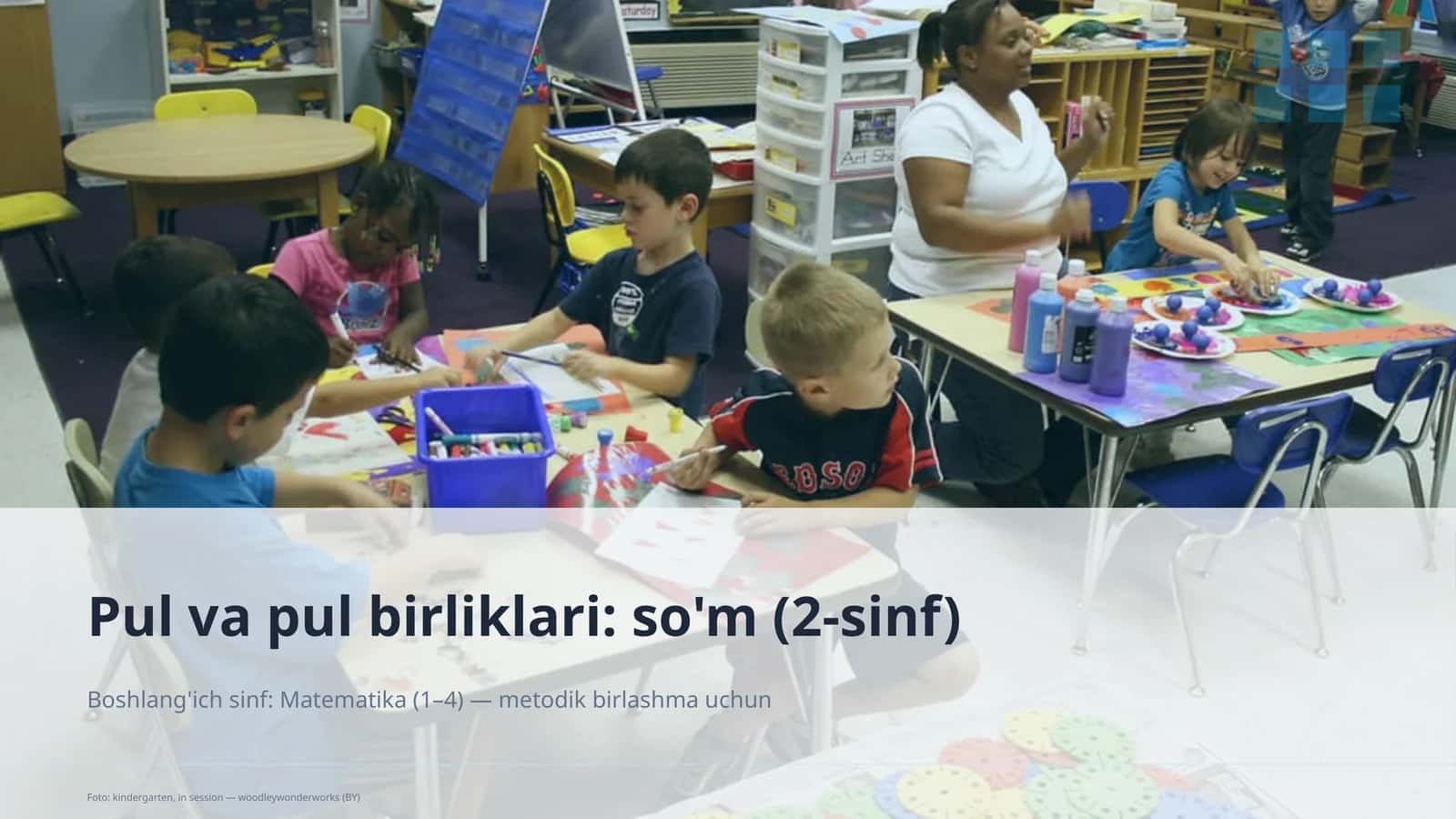 Pul va pul birliklari: so'm (2-sinf) 1