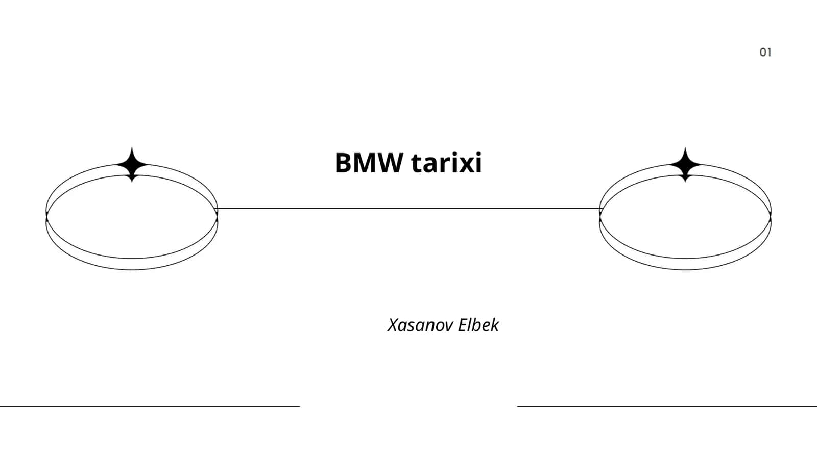 BMW tarixi 1