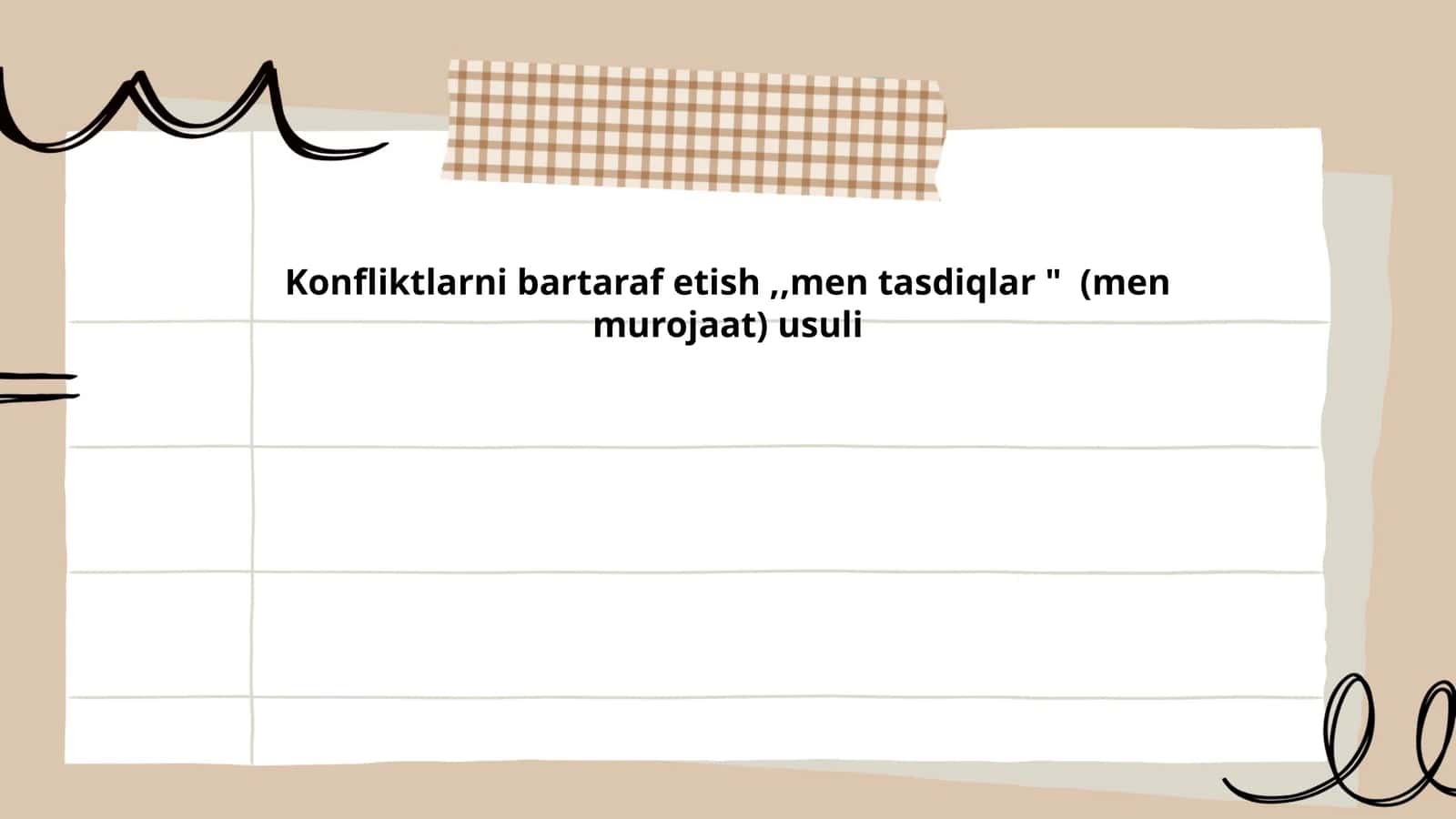 Konfliktlarni bartaraf etish,,men tasdiqlar " (men murojaat) usuli 1