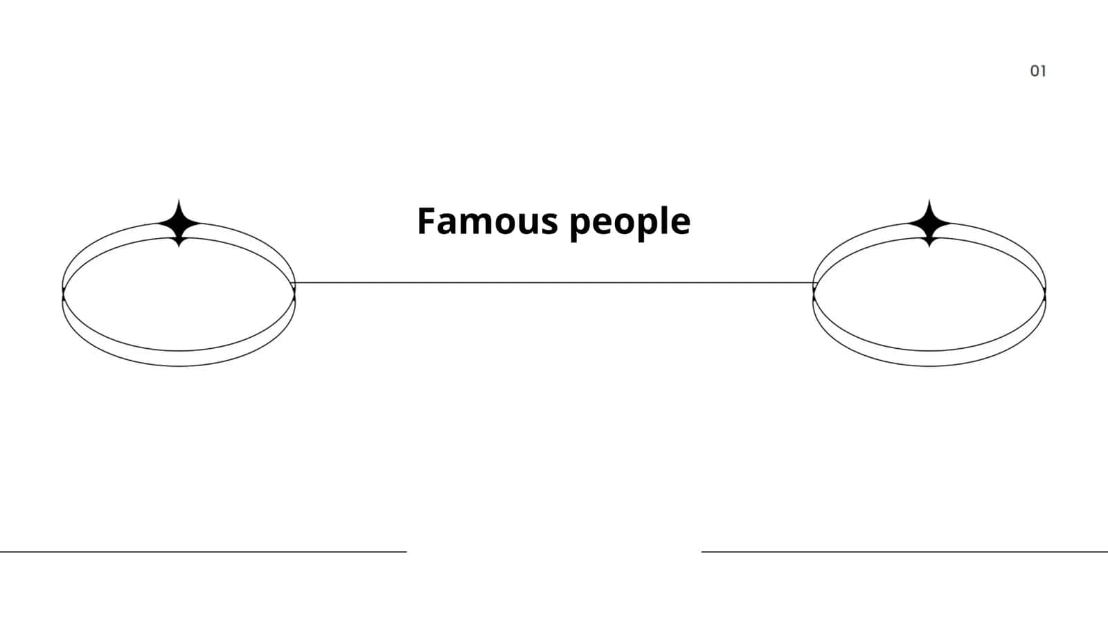 Famous People 1