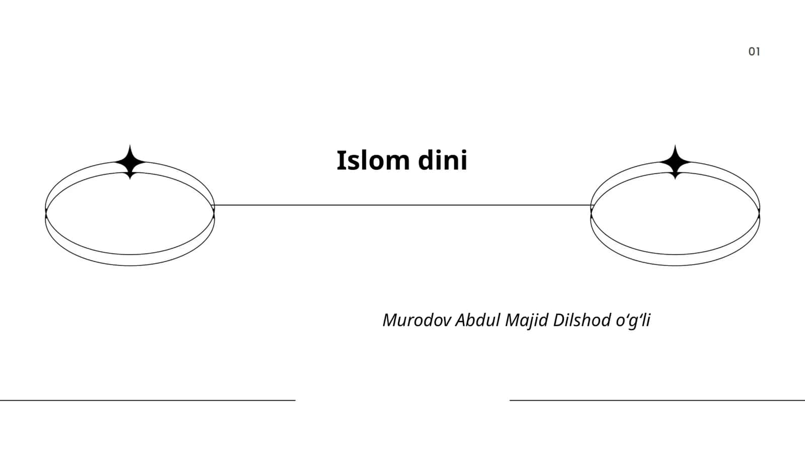 Islom dini 1