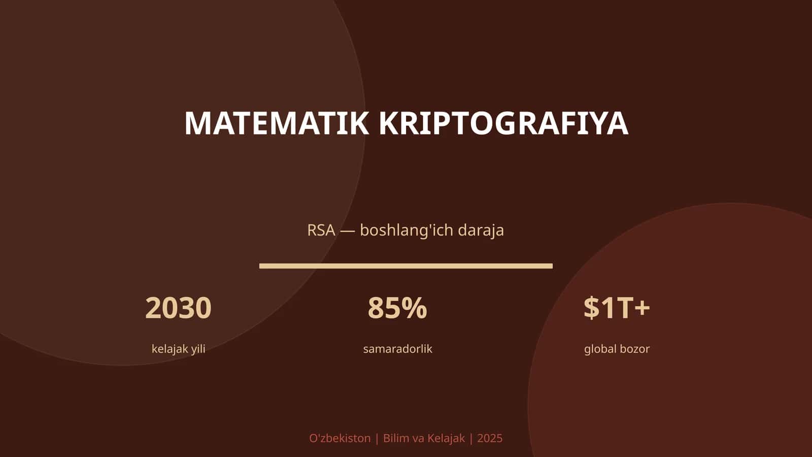 Matematik kriptografiya 1