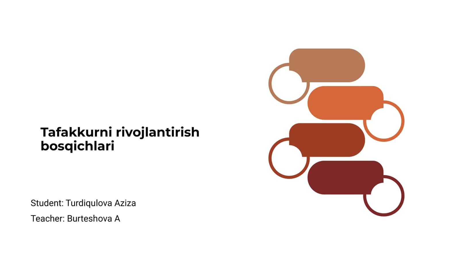 Tafakkurni rivojlantirish bosqichlari 1