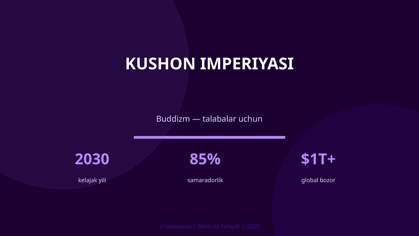 Kushon imperiyasi 1