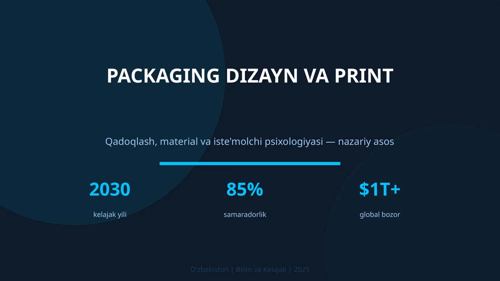 Packaging Dizayn va Print 1