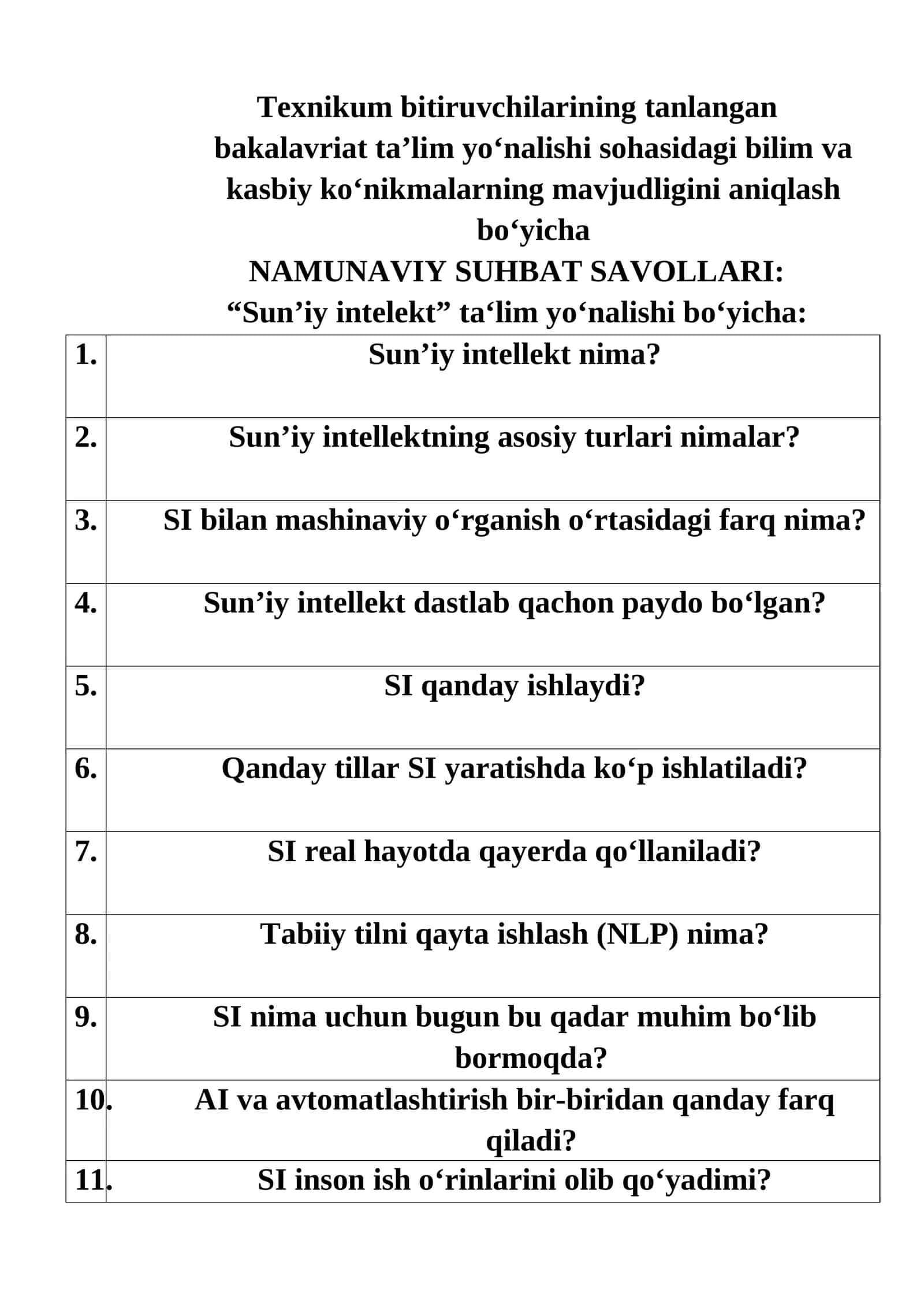 Texnikum bitiruvchilarining  NAMUNAVIY SUHBAT SAVOLLARI: “Sun’iy intelekt” ta‘lim yo‘nalishi bo‘yicha 1