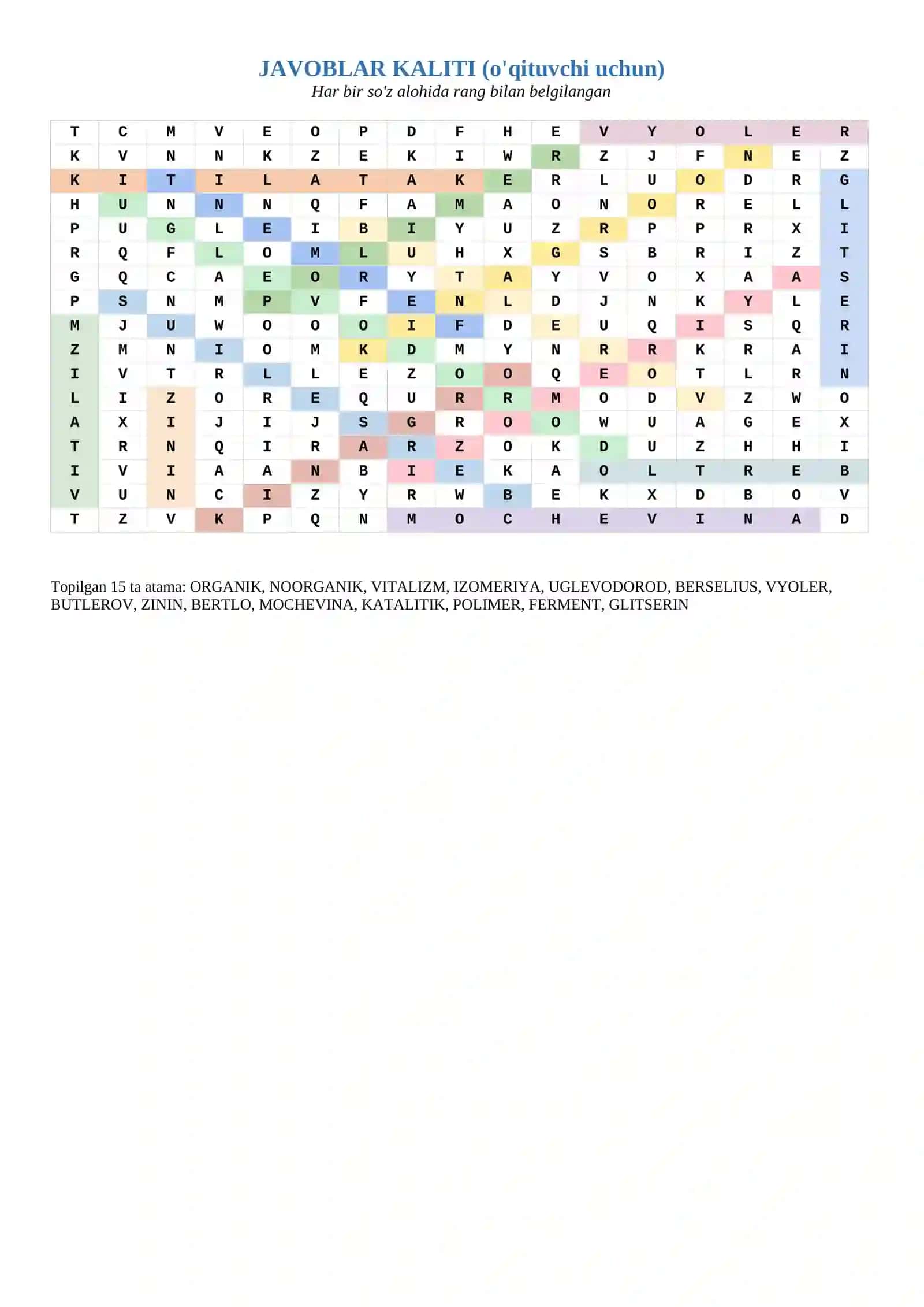 10-SINF KIMYO 2