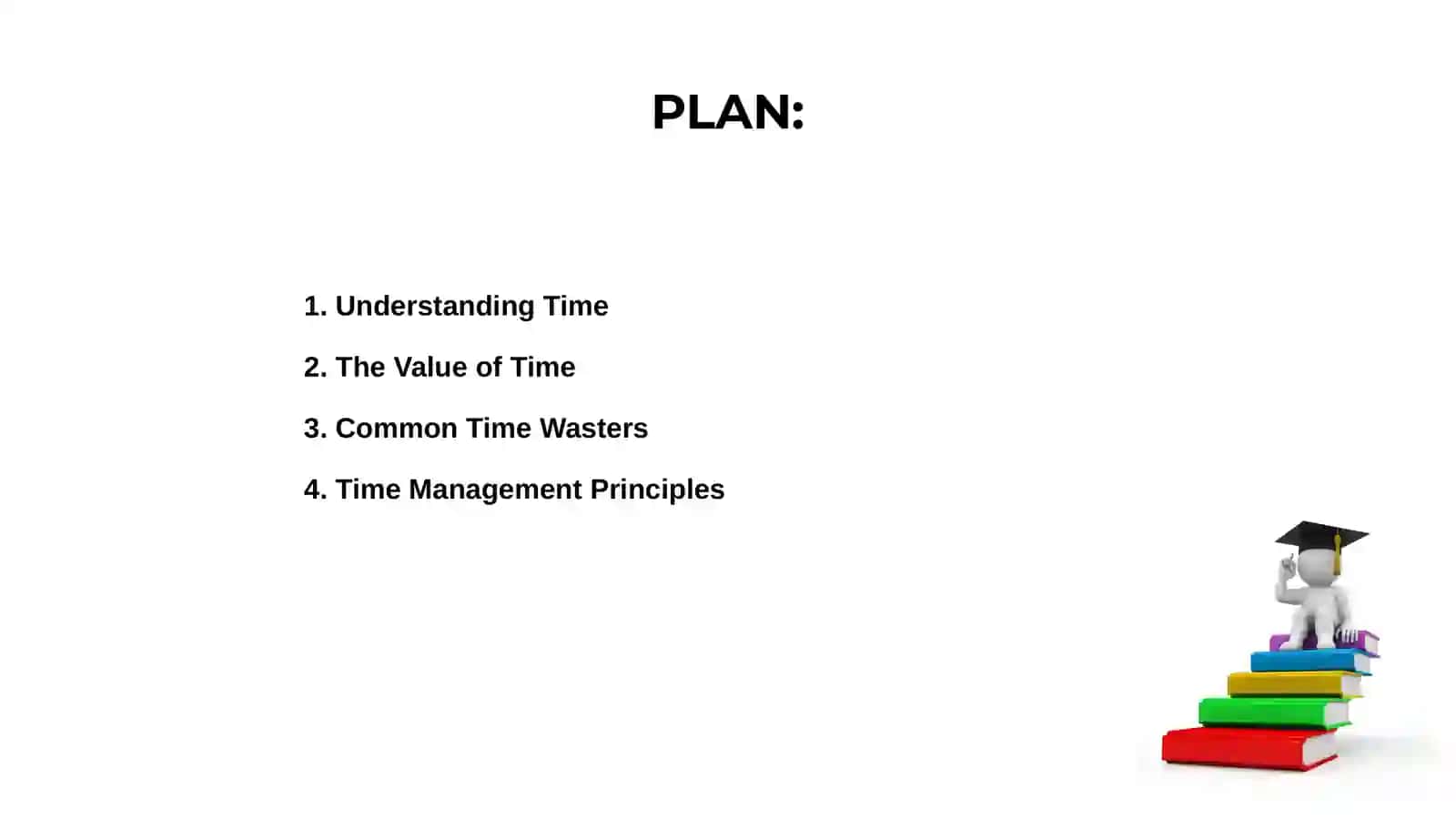 Time and Time Management 2