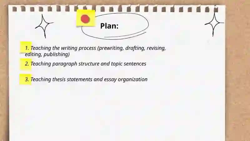 Teaching writing 2