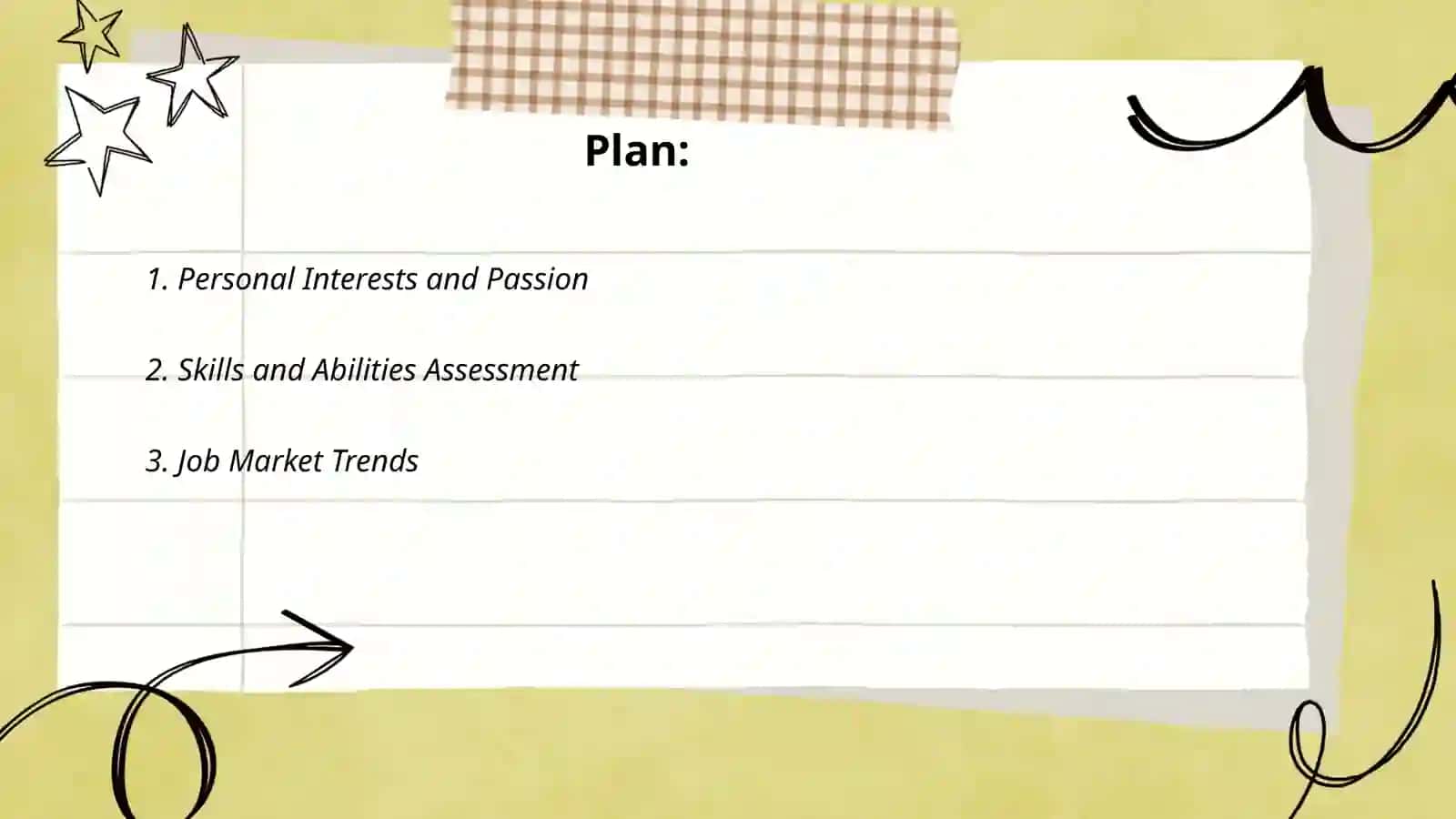 Choosing a career 2
