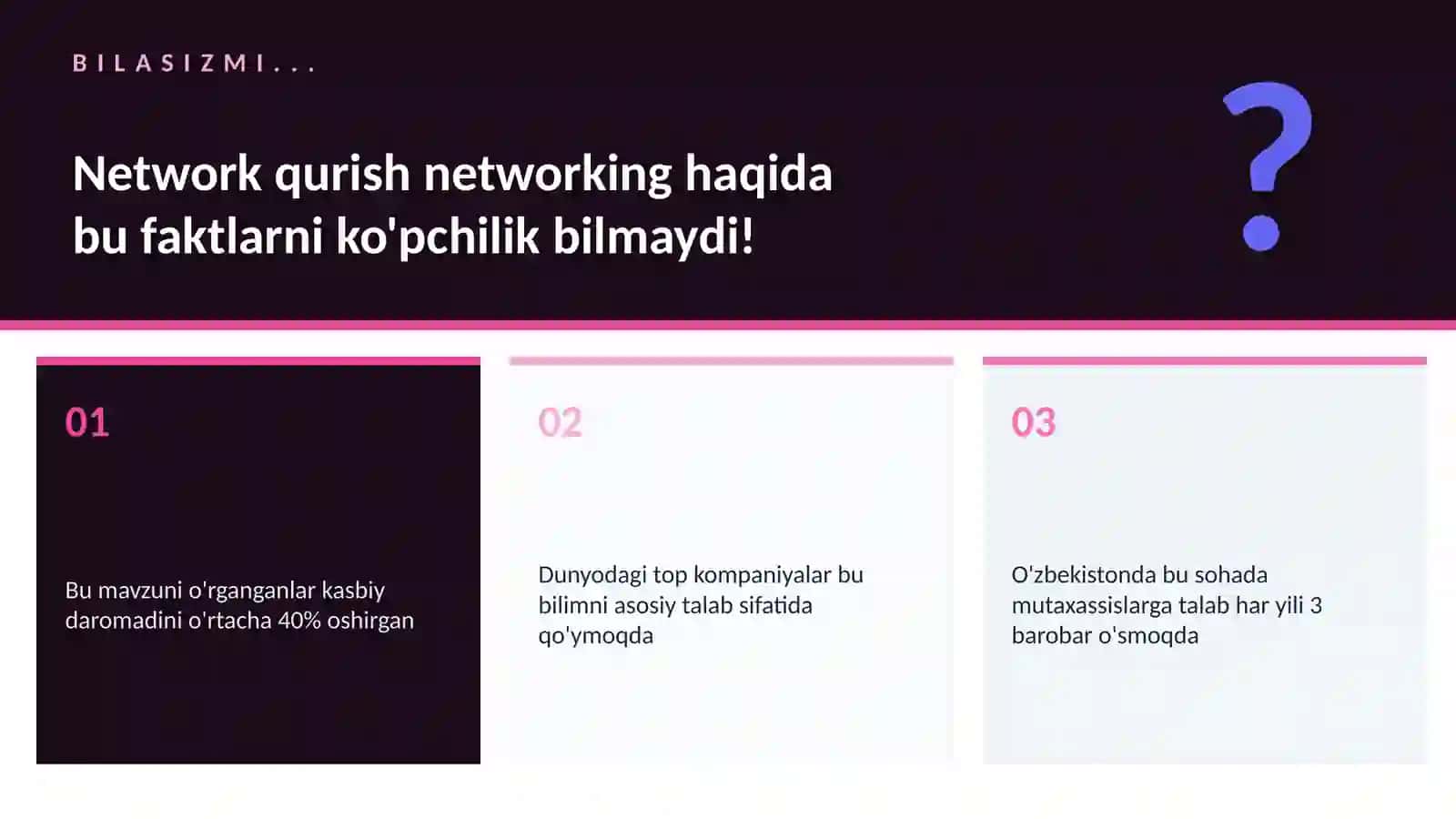 Network qurish networking 2