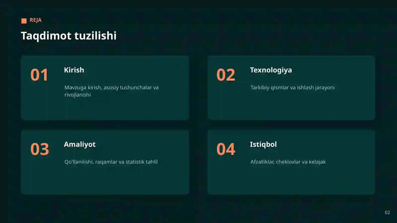 Aviatsiyada AI 2