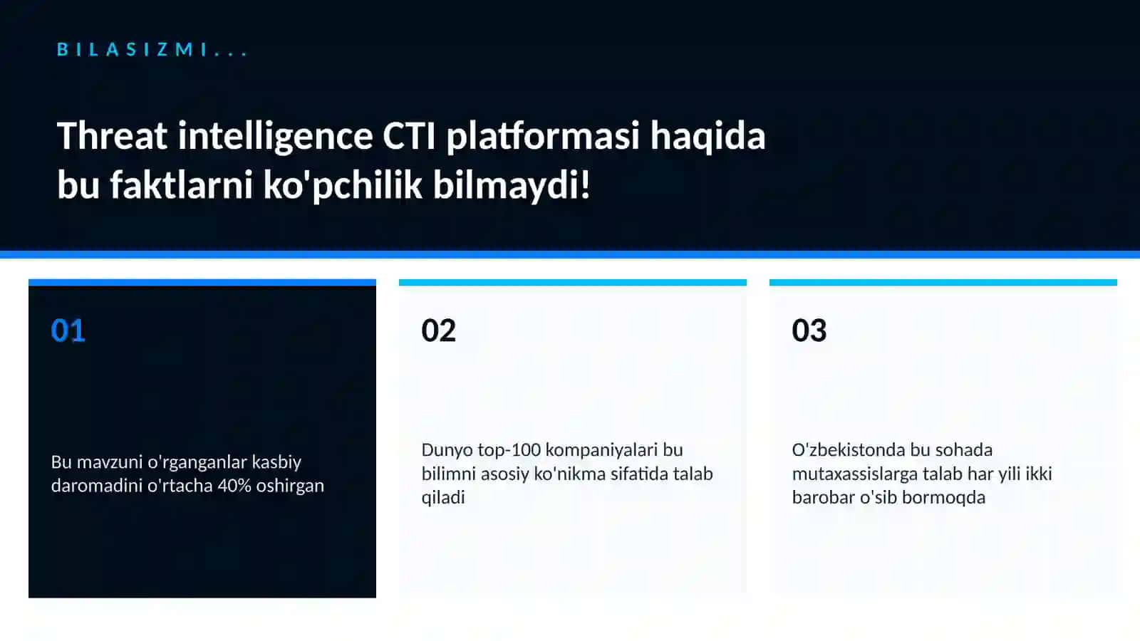 Threat intelligence CTI platformasi 2