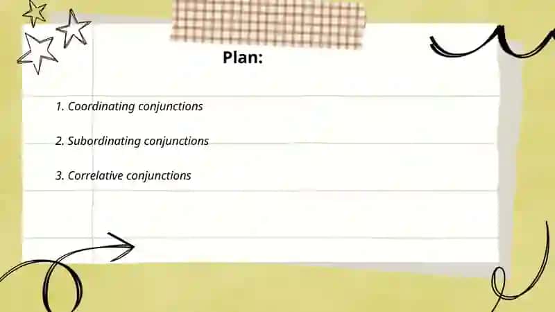The Functional Parts of Speech (conjunction, preposition, determiners and auxiliary verbs) 2