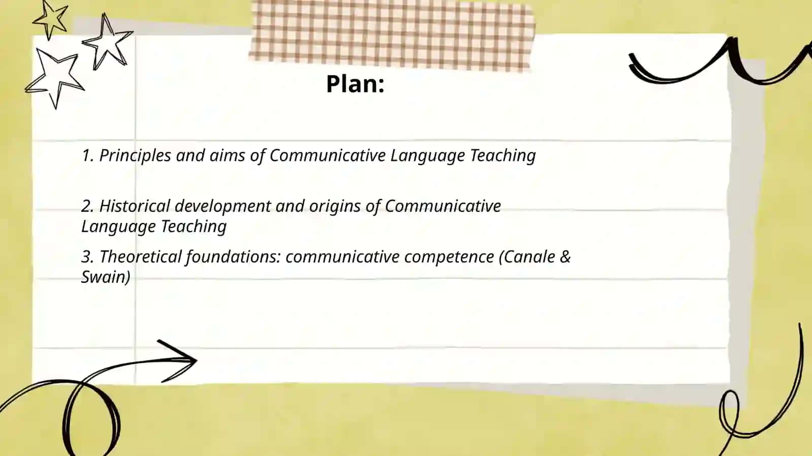 Communicative Language Teaching 2