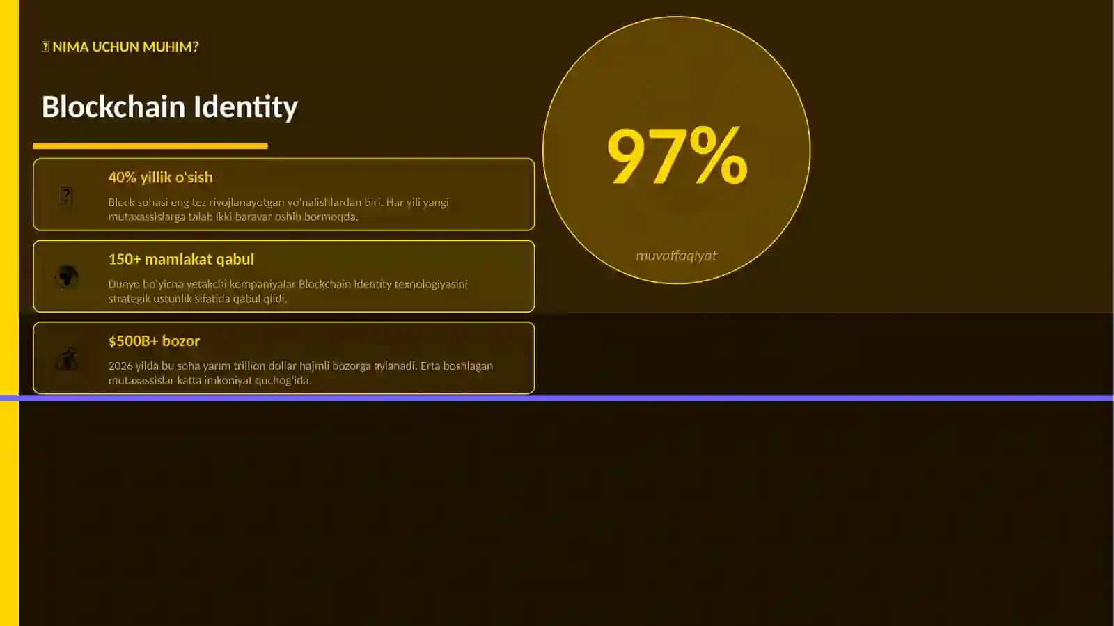 Blockchain Identity 2
