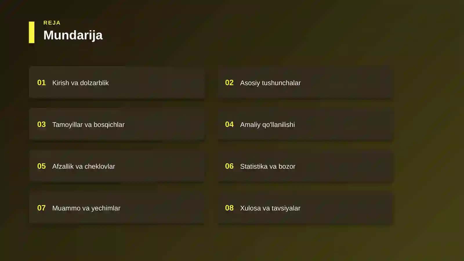 Dronlar (global kontekstda) 2