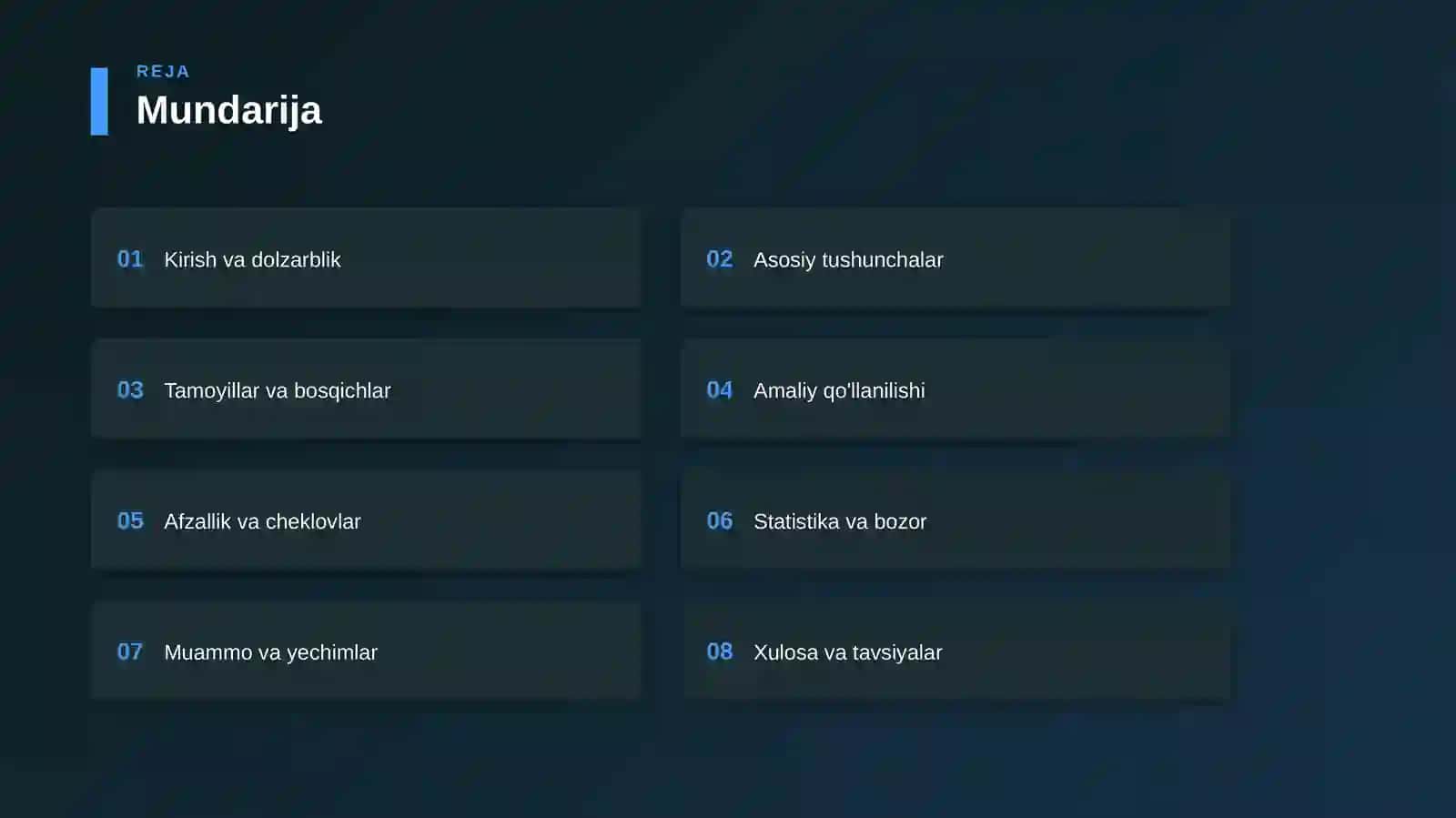 Git va GitHub — milliy xususiyatlari 2