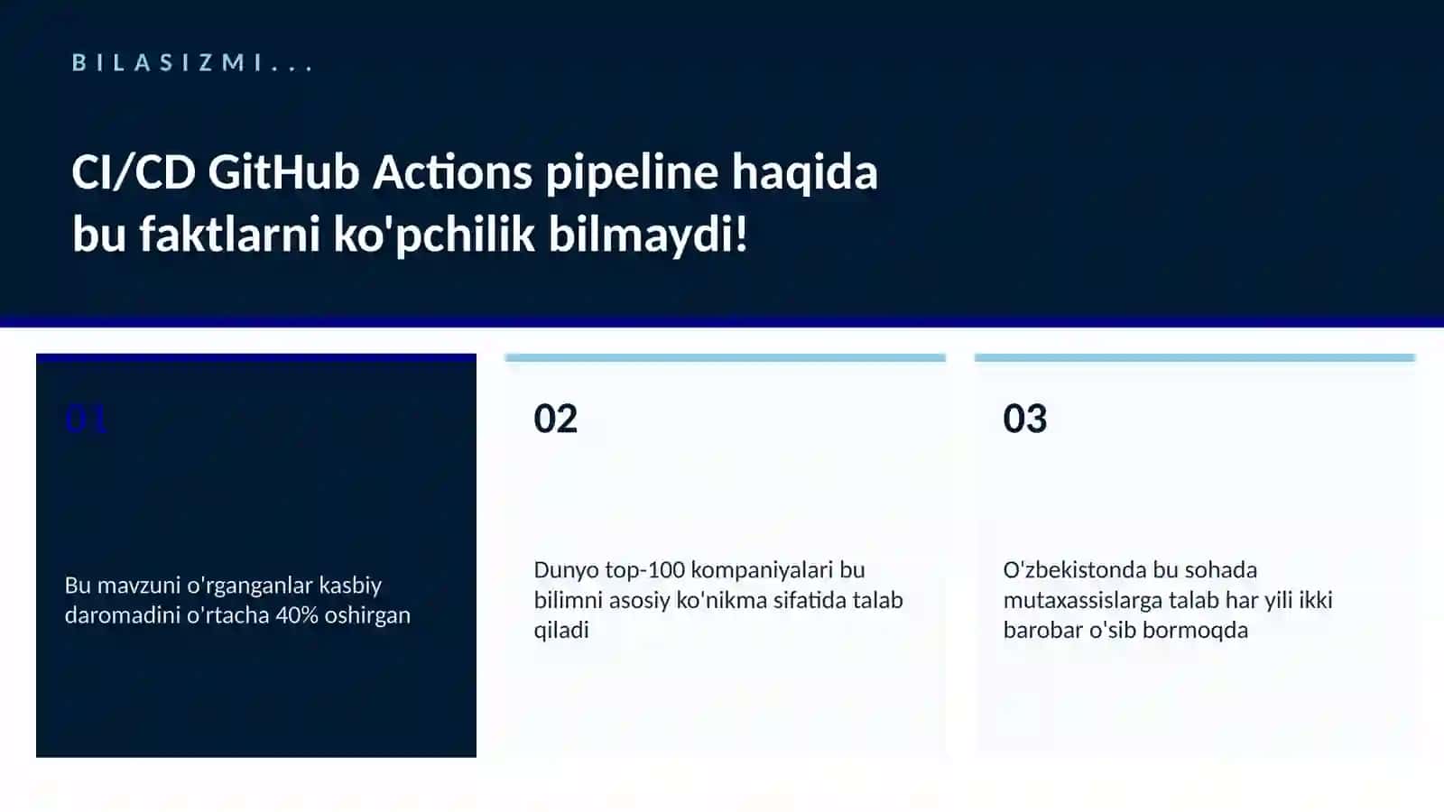 CI/CD GitHub Actions pipeline 2