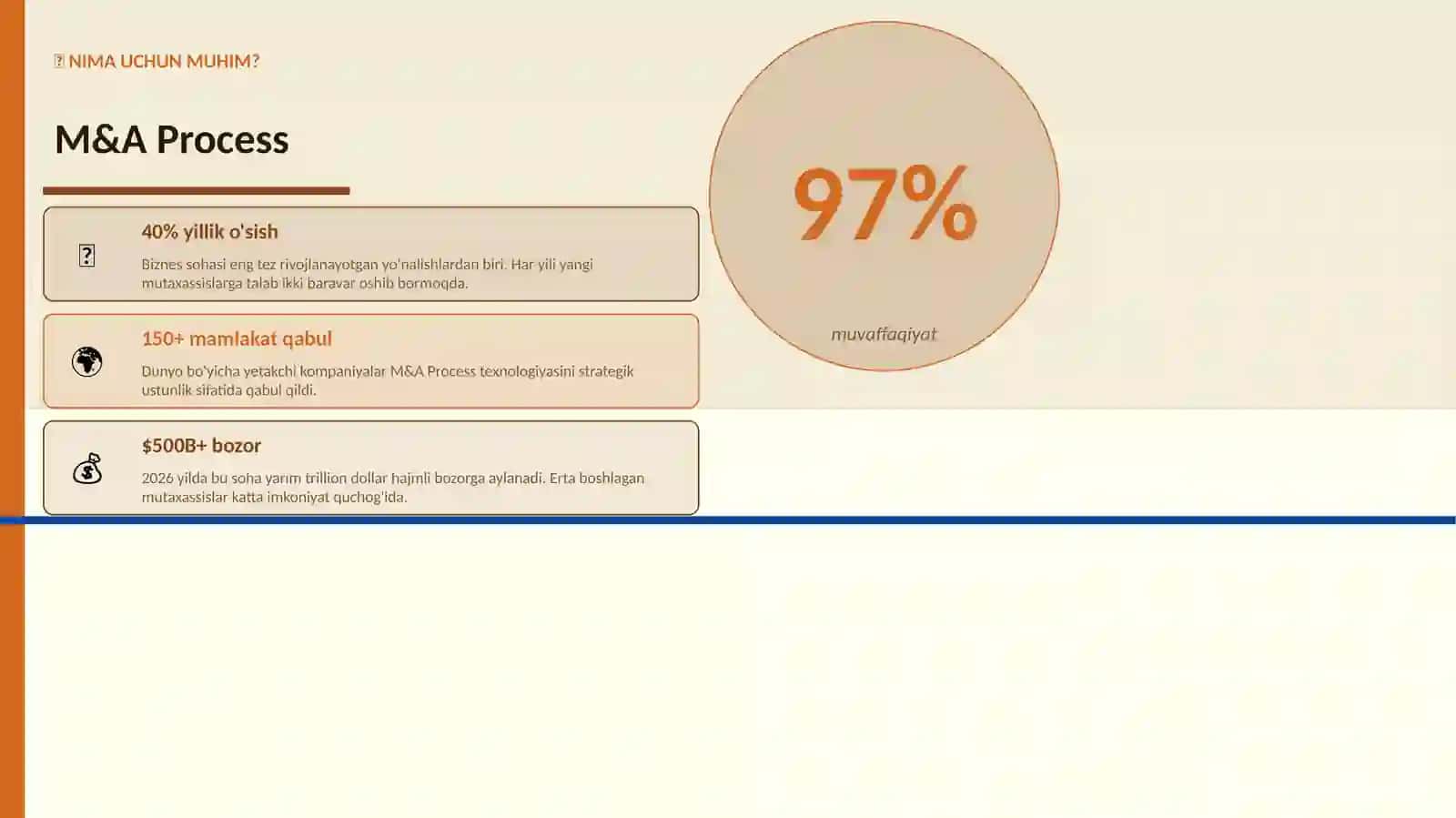 M&A Process 2