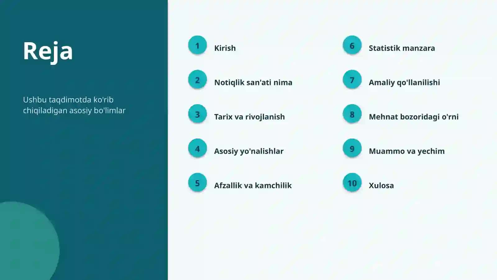Notiqlik san'ati 2