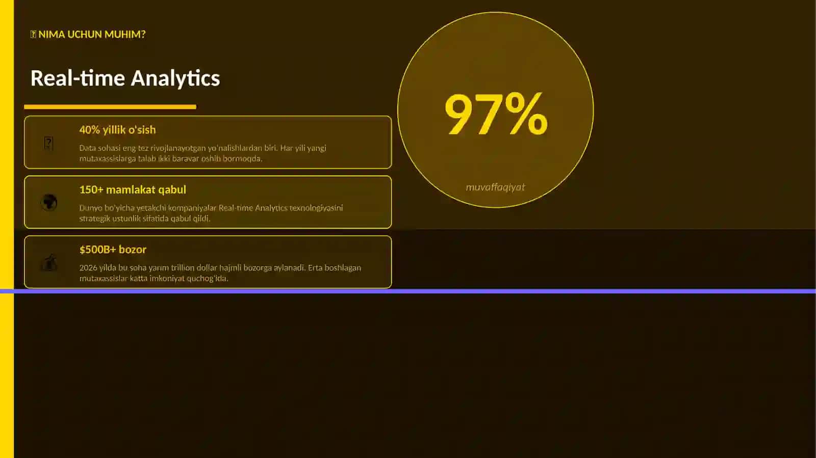 Real-time Analytics 2