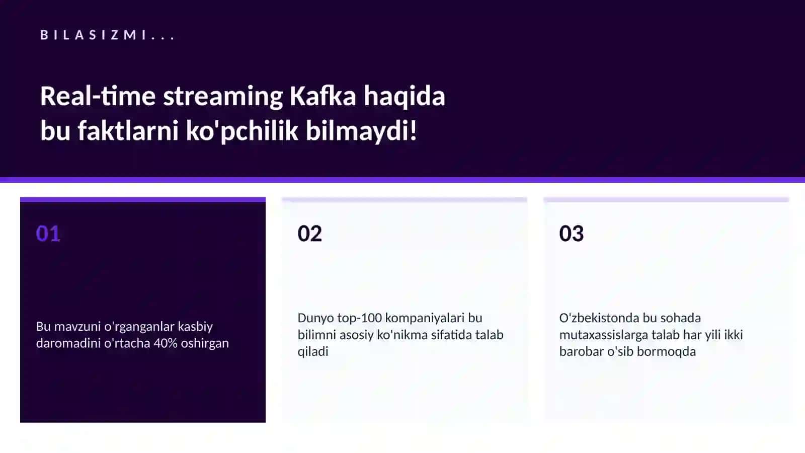 Real-time streaming Kafka 2