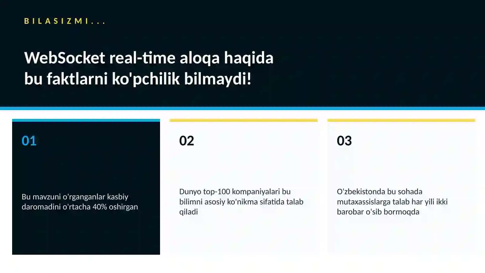 WebSocket real-time aloqa 2