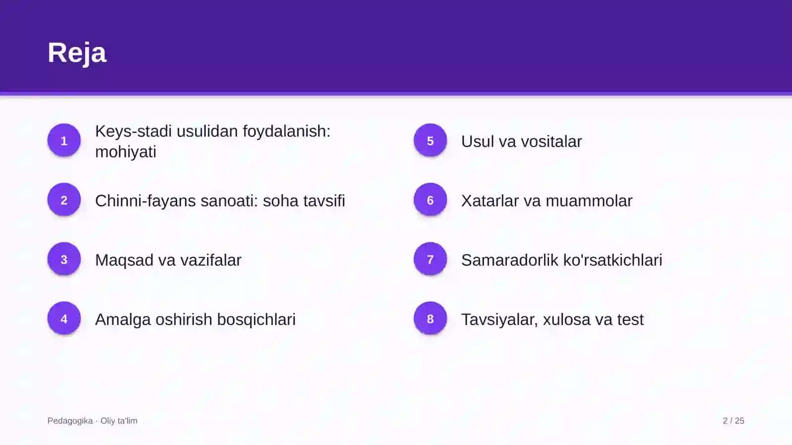 chinni fayans sanoatida keys stadi usulidan foydalanish 4408 2