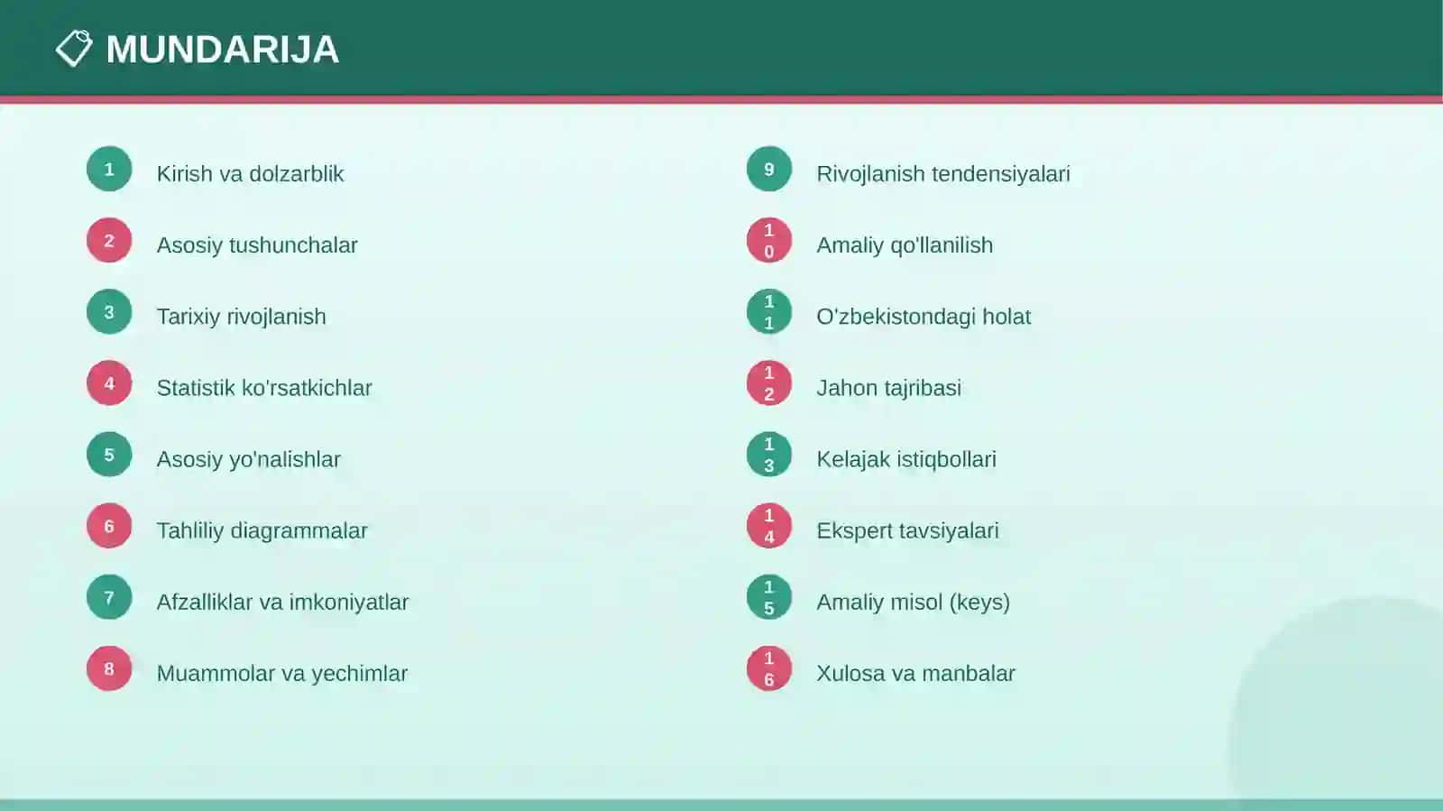 MA'LUMOTLAR BAZASI 2
