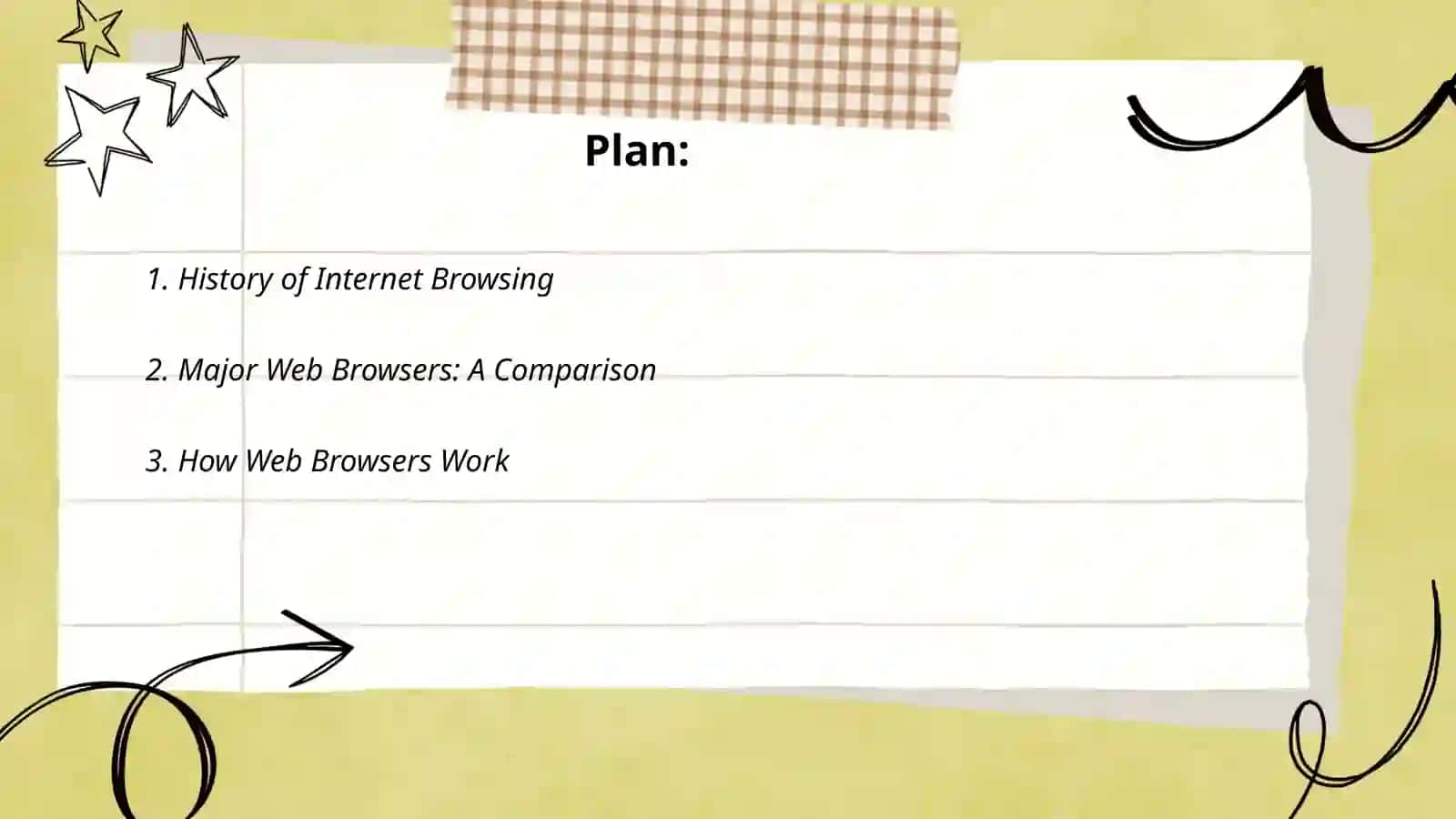 Internet Browsing History 2