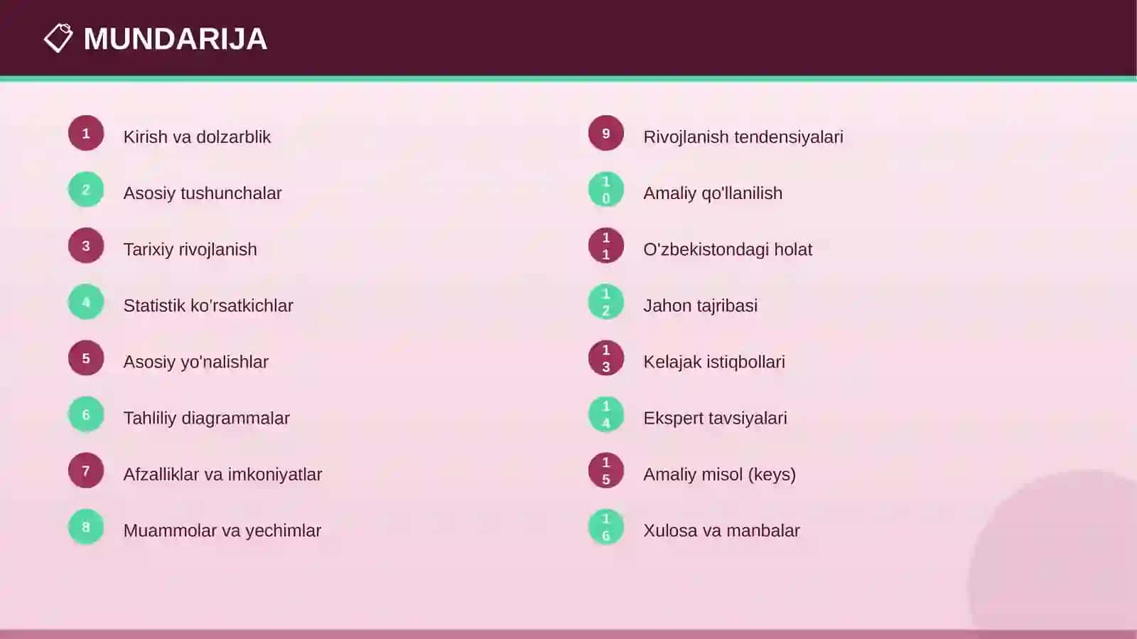 Matematik Analiz (Raqamli Yechimlar) 2