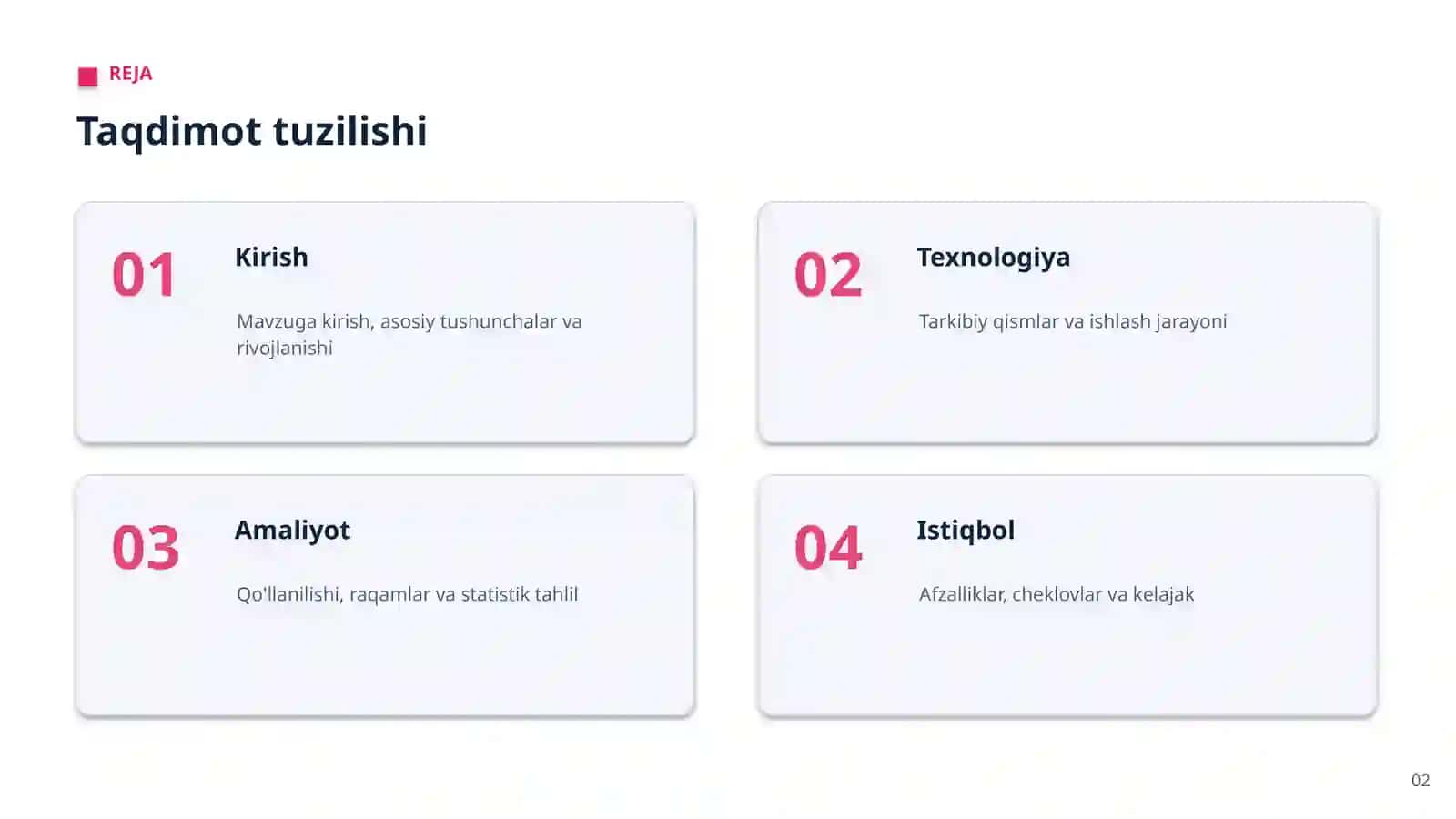 AI VA BLOKCHEYN 2