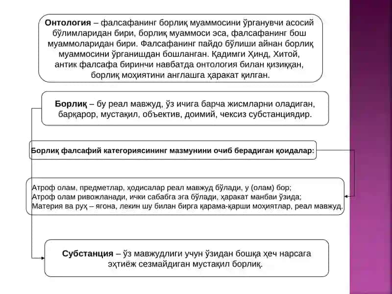 Борлиқ 2