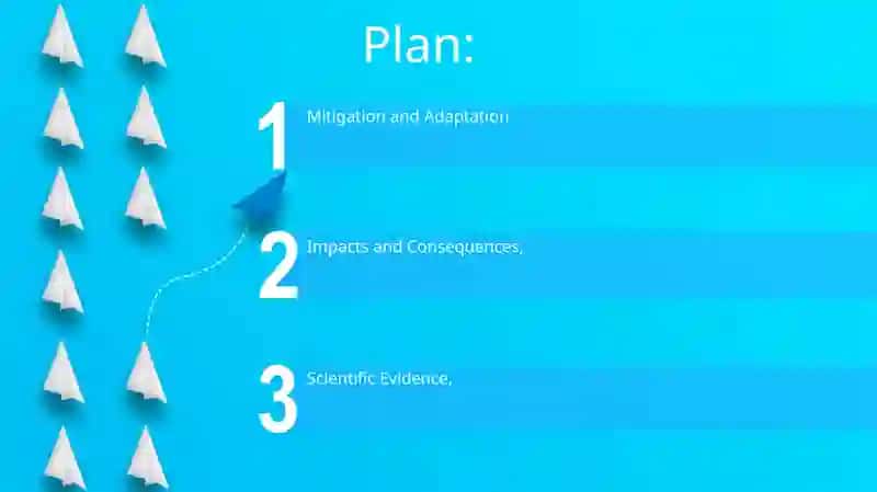 Climate Change Plan 2