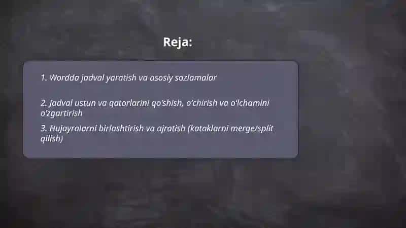 Word matn taxrirlagichida jadval rasm formula matnlar struktura yasash 2