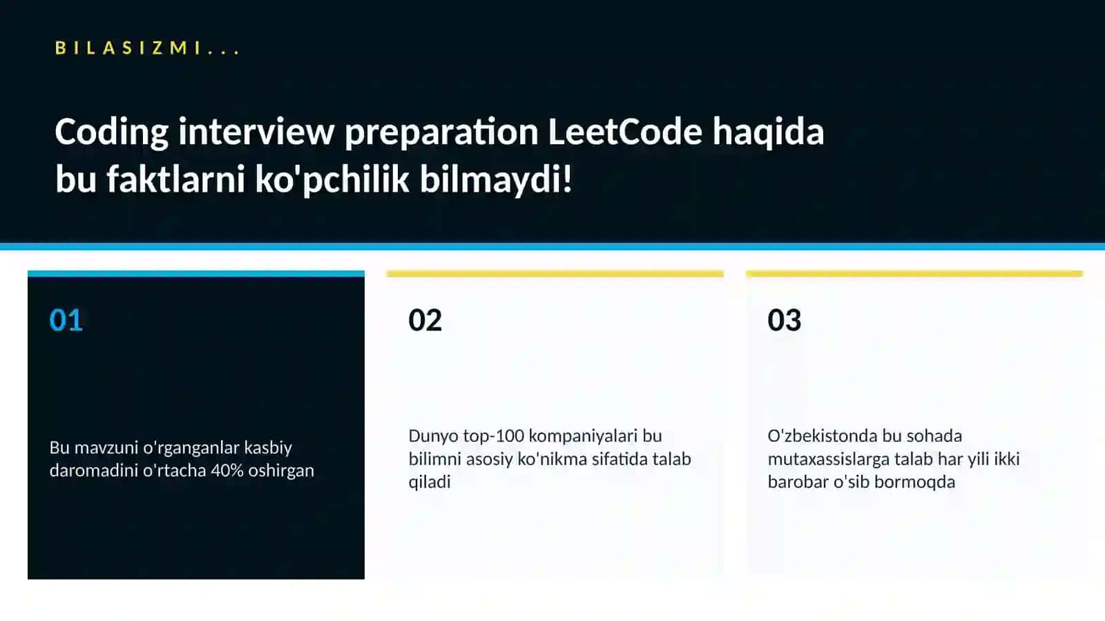 DASTURLASH VA KODLASH Coding interview preparation LeetCode 2
