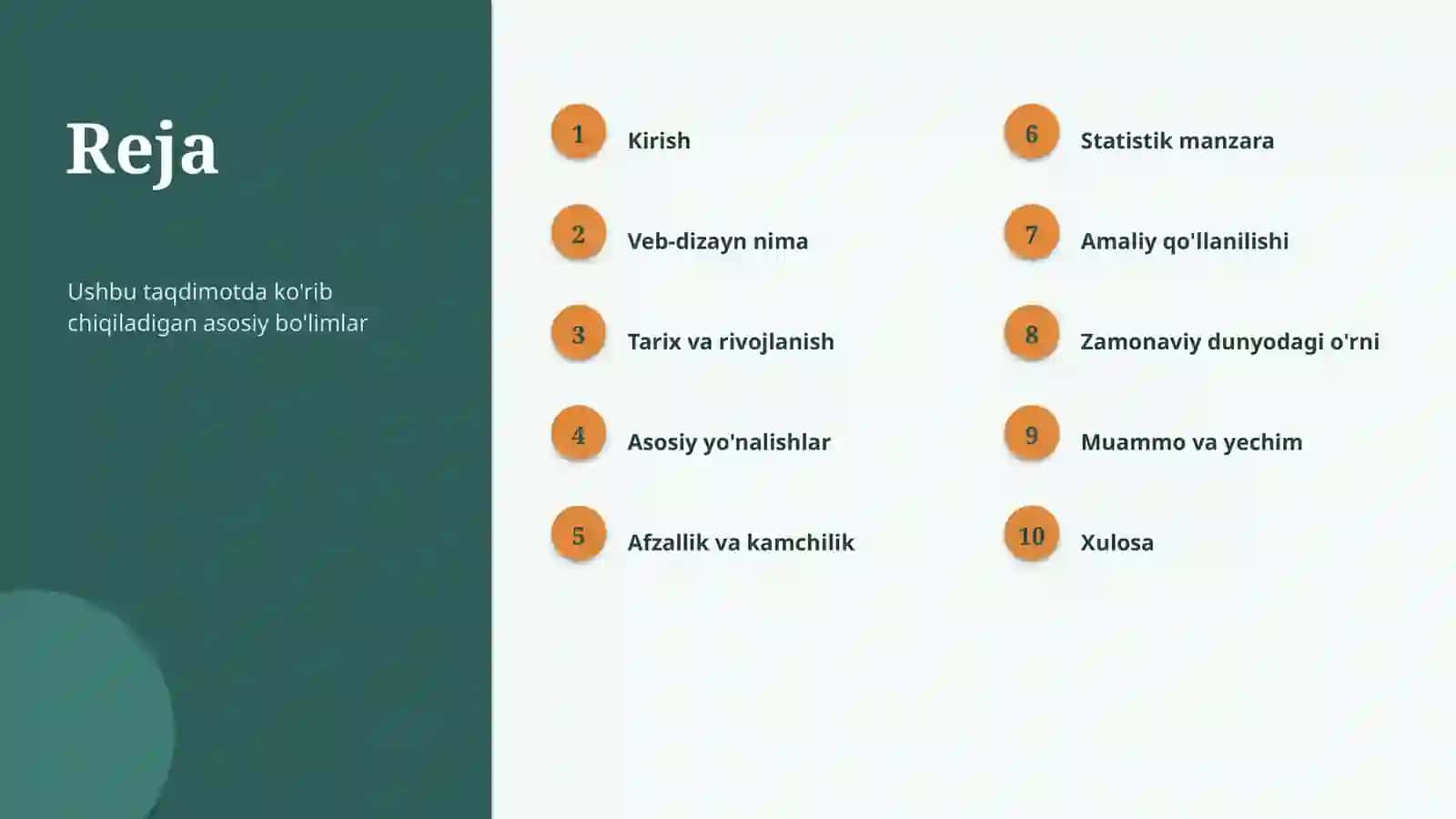 ZAMONAVIY DUNYODA 2