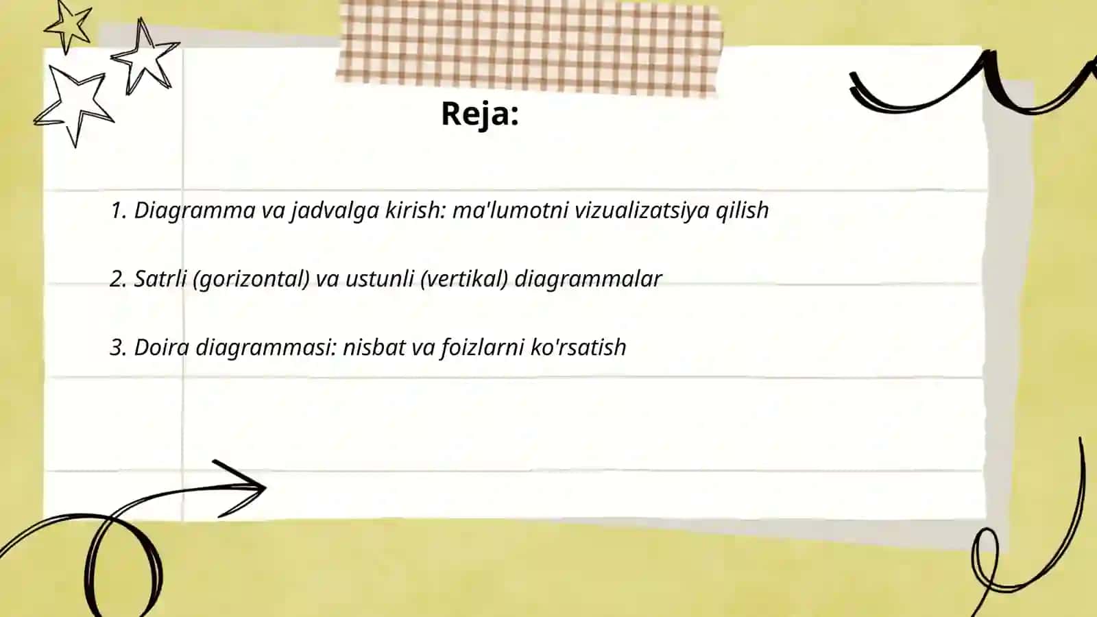 Matematikaga ixtisoslashtirilgan boshlang'ich sinflarda diagramma va jadvallar 2