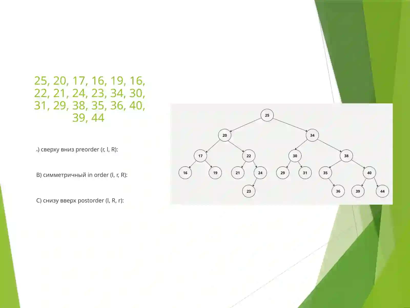 HEAP TREE КУРИНИШДАГИ БИНАР ДАРАХТЛАР 2