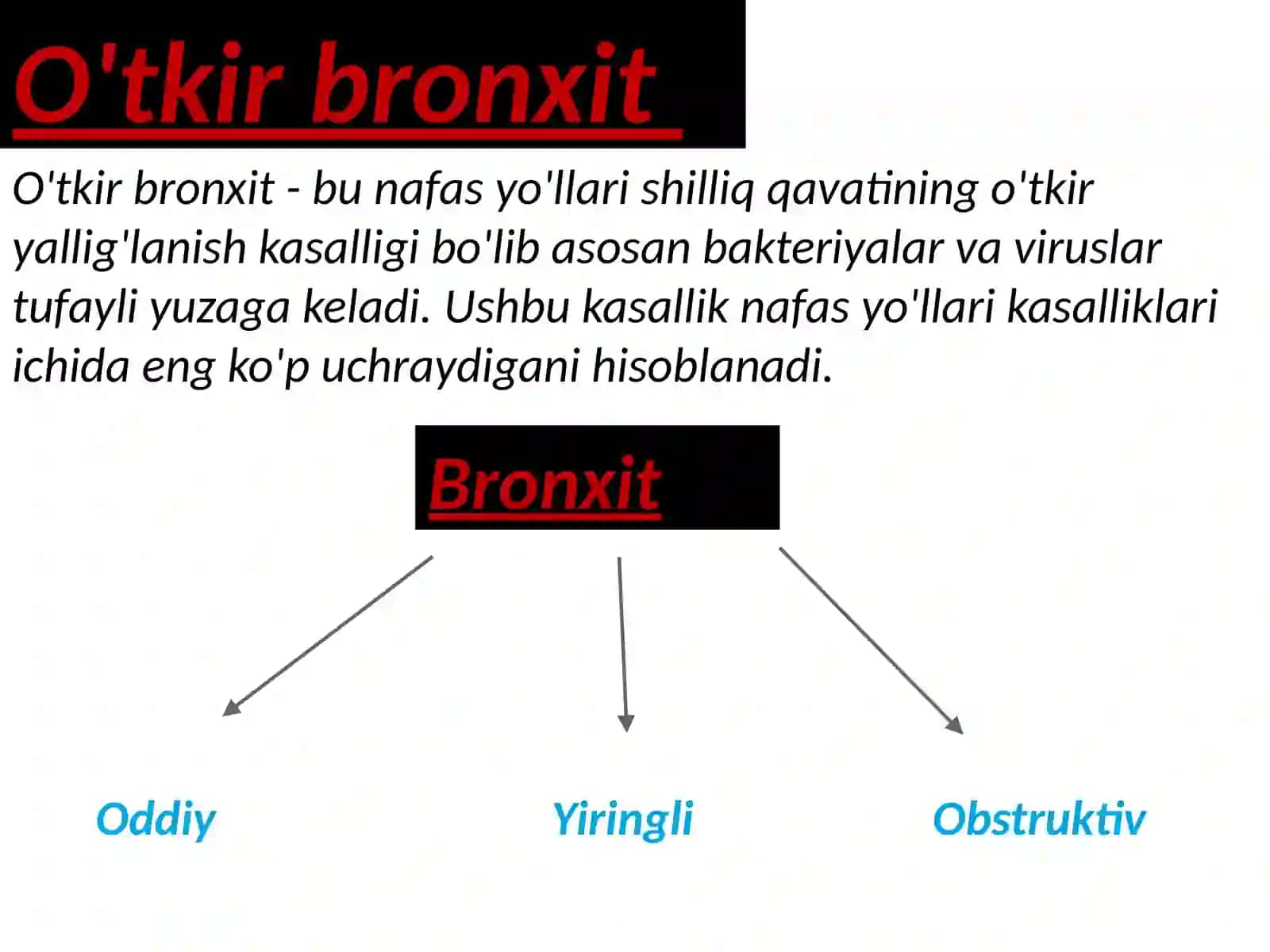 Oʻtkir Bronxit 2